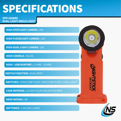 Nightstick XPP-5566RX Intrant Intrinsically Safe Dual Angle Light NSP-4640B Forge™ Helmet-Mounted Multi-Function Flashlight