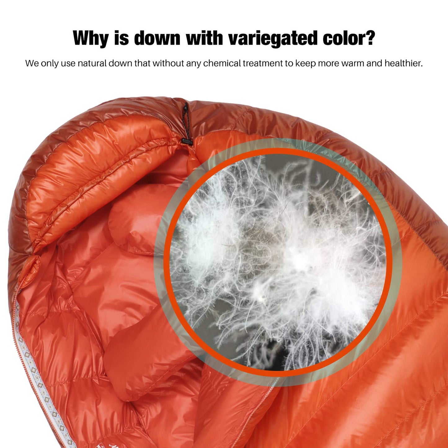 Mountaintop Down Sleeping Bag - 15 Degree F 650 Fill Power for Backpacking, Ultralight Compact Portable Hiking Camping With Compression Sack for Adults, Teen (800g-Blue New)