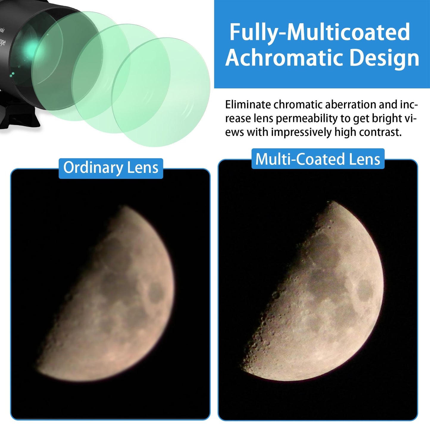 Astromania 50mm Finder & Guidescope Kit - Bundle with - Transport Bag for 1.25" Eyepiece and 2" Eyepiece