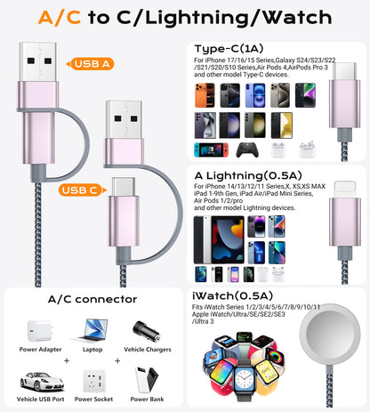 Temdan for Travel Vacation Essentials,3 in 2 USB C Cable for Apple Watch Charger/iPhone 17 Charger/Lightning,Multi Charging Cable Cord,Camping Essentials,Designed for iWatch &iPhone 16-12-5FT Purple