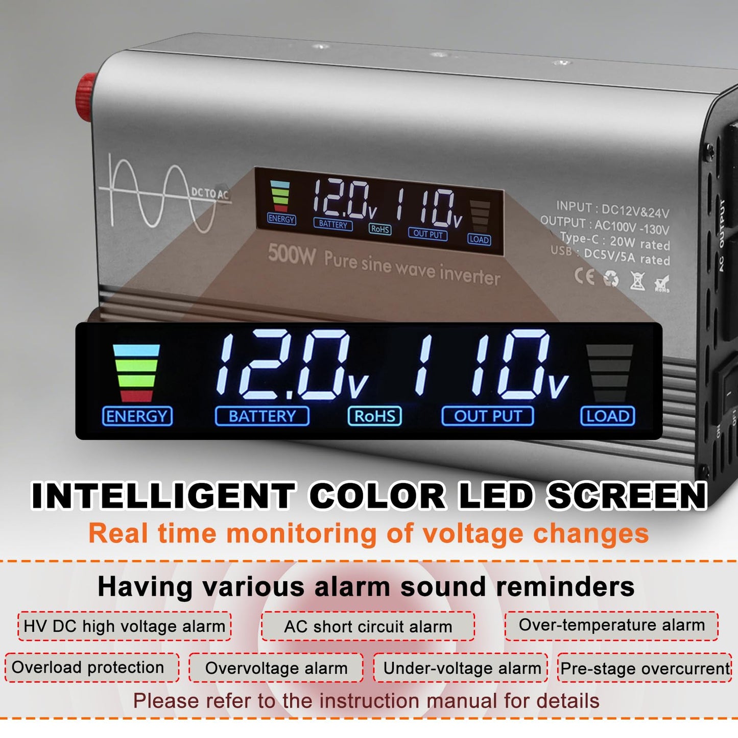 LYZGDBU 500W Pure Sine Wave Power Inverter with Digital Display,Dual AC Outlets & Fast Charging USB/Type-C,12V/24V to 110V AC Converter with Overload Protection for Car RV Truck Home Camping