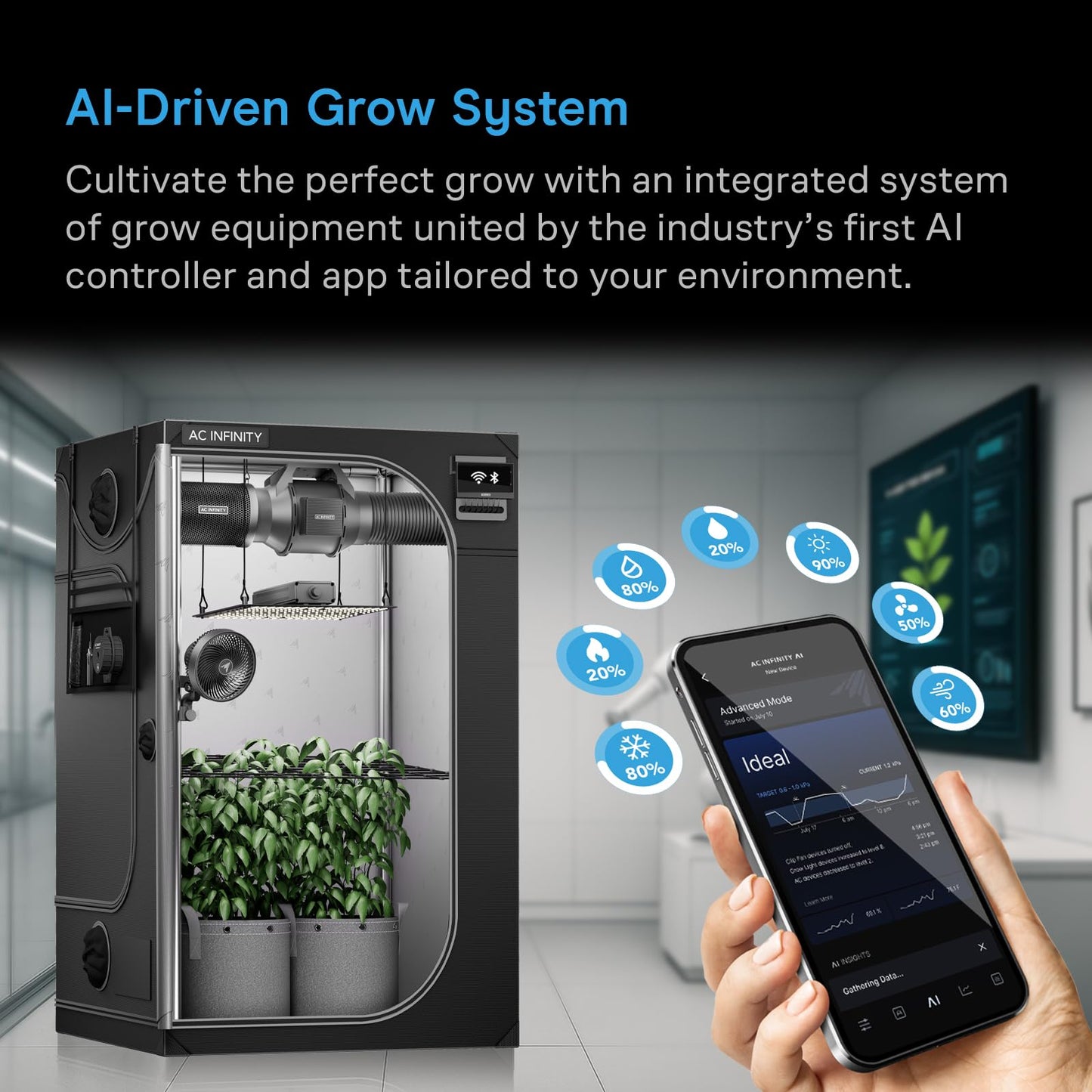 AC Infinity AI Grow System 2x4, 2-Plant Kit w/Self-Learning AI Controller, Dynamic Airflow & LM301H LED Lighting Control, 2000D Mylar Tent w/Lab-Tested Reflectivity, Largest Zippered Window