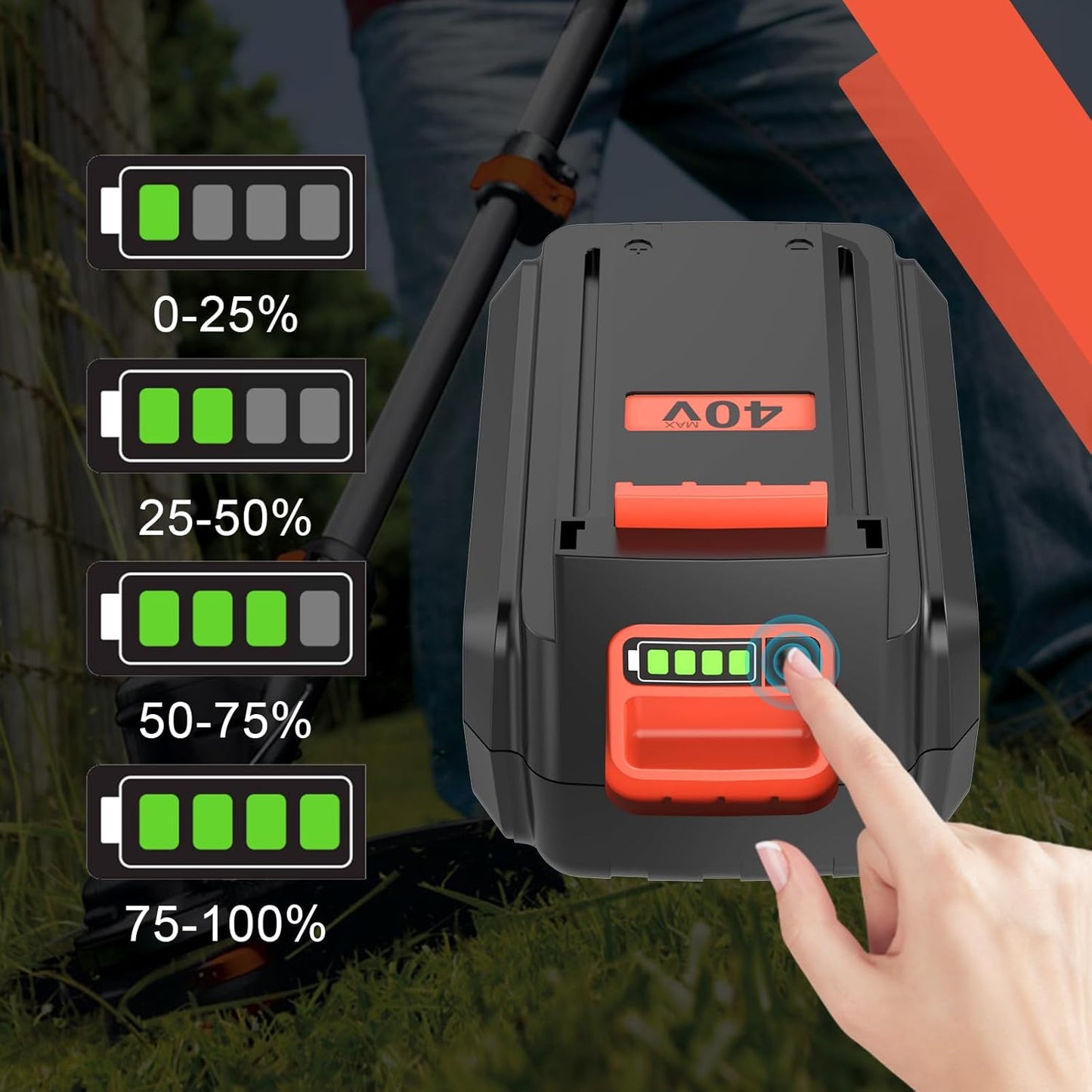 **LBX2040 Lithium-Ion Replacement Battery & Charger - 2-Pack for Black & Decker 40V Tools | 3600mAh**