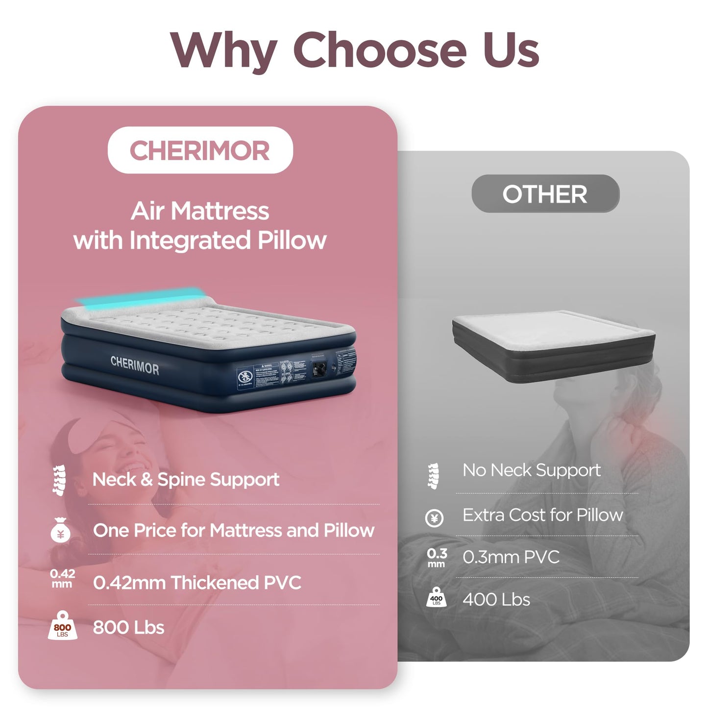 CHERIMOR Queen Air Mattress with Built in Pump, 20.5" Elevated Integrated Pillow Top Blow Up Mattress, Supports 800 lbs, Portable 3 Min Self Inflating Inflatable Bed for Guests, Home & Camping