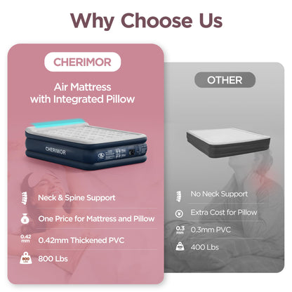 CHERIMOR Queen Air Mattress with Built in Pump, 20.5" Elevated Integrated Pillow Top Blow Up Mattress, Supports 800 lbs, Portable 3 Min Self Inflating Inflatable Bed for Guests, Home & Camping