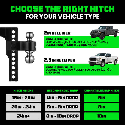 Rhino USA Adjustable Trailer Hitch (Fits 2-Inch Receiver)-Heavy Duty Aluminum Tow Hitches with 10-Inch Drop/Rise for Truck (12,500 LBS GTW) - Weatherproof Double Anti-Theft Locking Hitch Pins (Black)