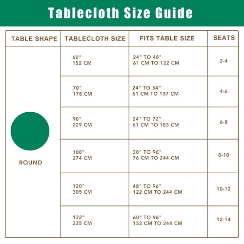 Biscaynebay Textured Fabric Round Tablecloths 108", Navy Water Resistant Washable Table Cloth Circle Folding Table Covers Linen for Dining, Kitchen, Wedding & Parties etc.