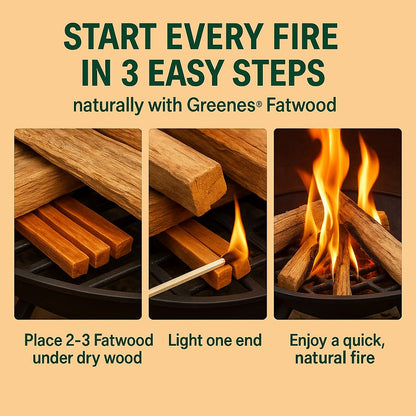 Greenes Fence Fatwood Fire Starter – 50 lb Box – 100% Natural Resin Pine Kindling – Chemical-Free All-Weather for Fireplaces, Campfires, Wood Stoves & Grills