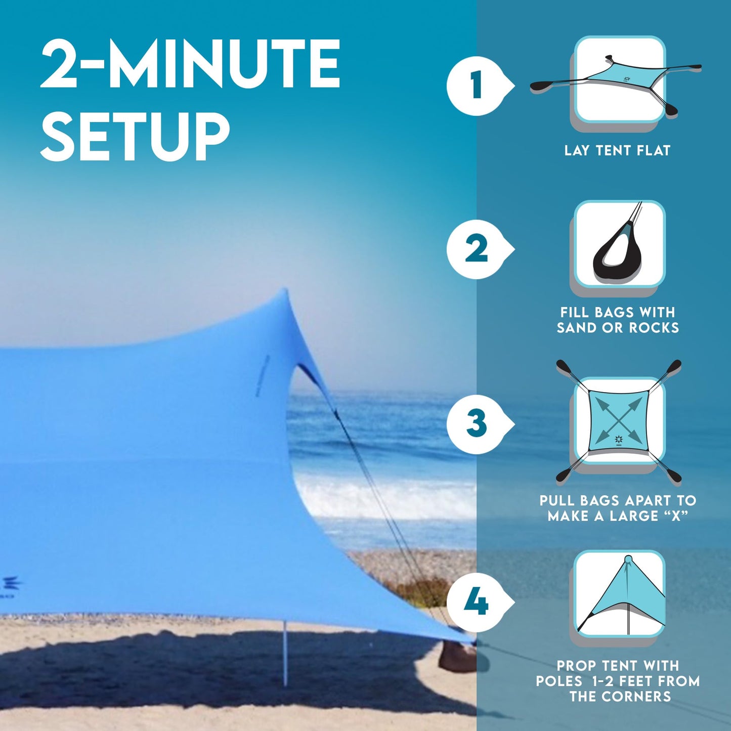 Neso Gigante Portable Beach Tent Sun Shelter - Lightweight Beach Shade Canopy - Easy Setup for Family Outings - Patented Reinforced Corners - UPF 50+ - 8ft Tall, 11 x 11ft - Periwinkle Blue