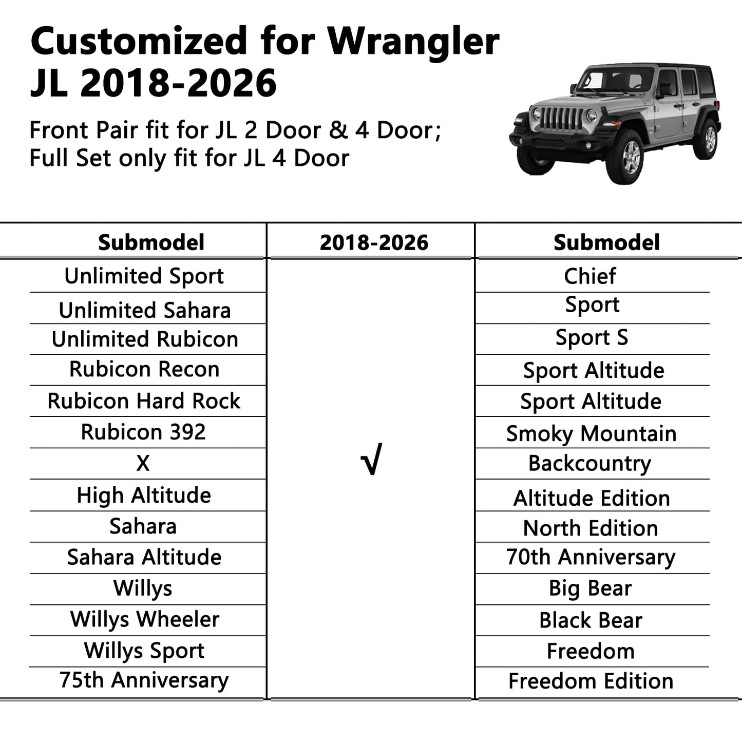 WENNFOUR Wrangler Seat Covers 2018-2026 Full Set, Waterproof Leather Interior Sets with Lumbar Support Custom Fit for Jeep Wrangler JL 4 Door Unlimited Sahara/Sport/Rubicon X 392 Willys, Black Blue