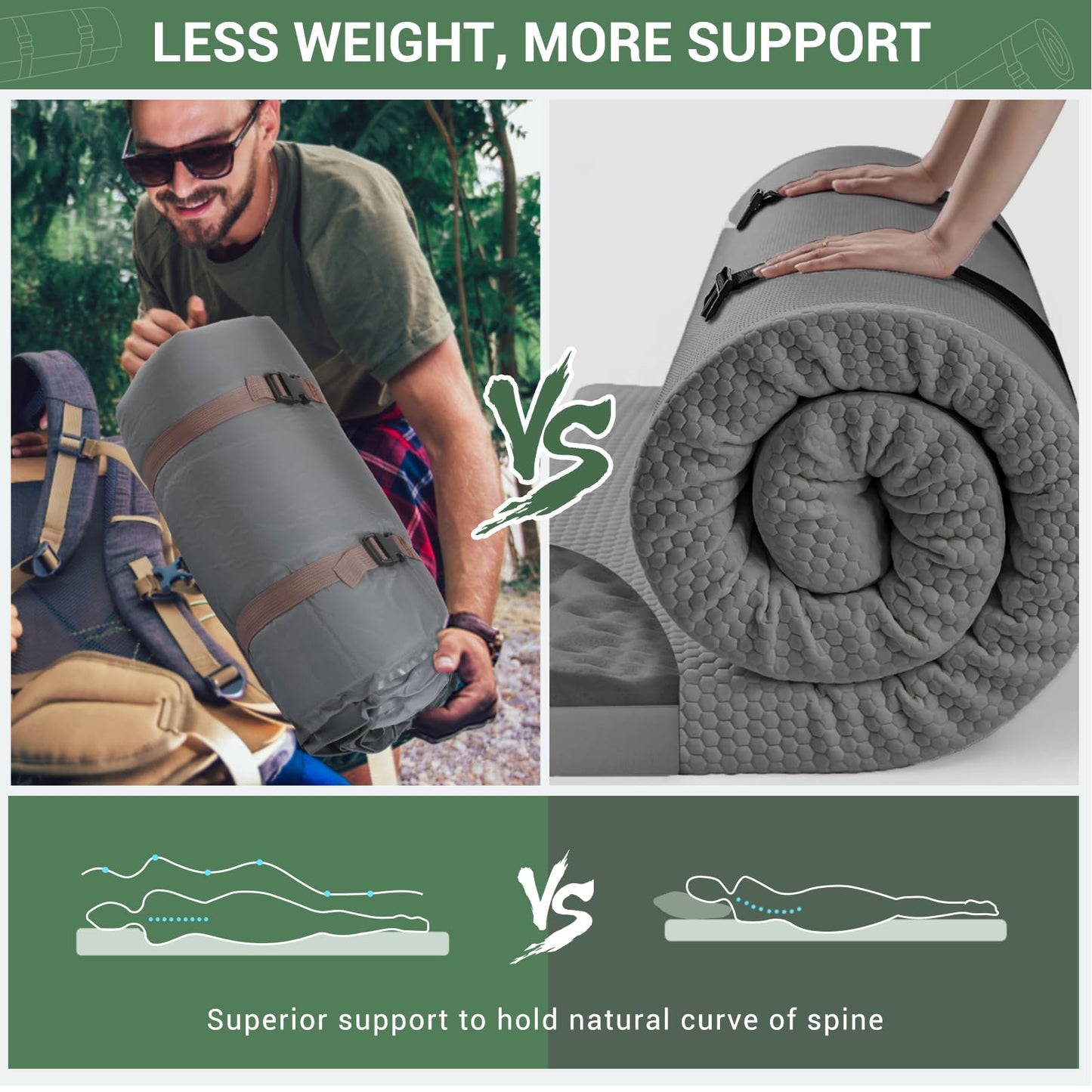 Elegear CumbreX™ Air & Foam Self Inflating Sleeping Pad, Built-in Electric Pump 4" Ultra-Thick Memory Foam Camping Mattress with Pillow Double Camping Pad 4-Season R-Value 9.5 Camp Mat - Gueen