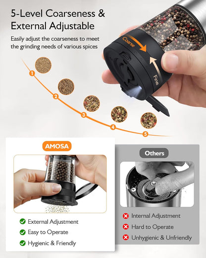 Skiennix Electric Salt and Pepper Grinder Set - Upgraded 2-Speed, Adjustable Coarseness, Rechargeable Stainless Steel Mill with LED Light