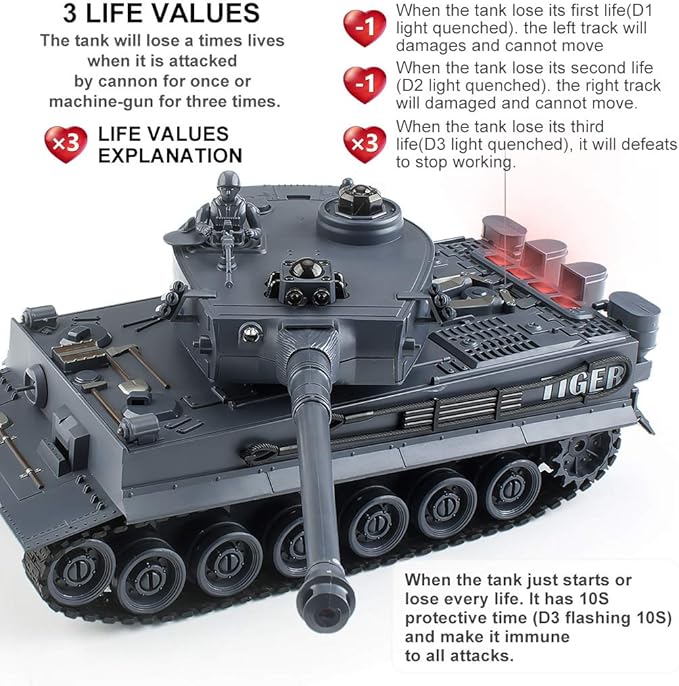 BEAURE Rc Tanks1:28 WW2 German Tiger Army Tank Toys for Boys9 Channels Remote Control Vehicles with Sound and LightRC Military Toys for Kids Boys Girls(Gray)