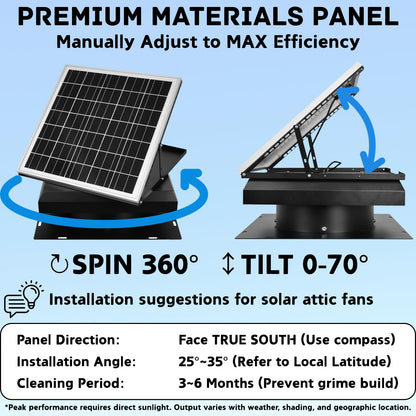 Solar Attic Fan 32W 1600CFM High Airflow Roof Vent Exhaust Fan - Weatherproof, Solar Powered Attic Ventilation for Home, Garage, RV, Greenhouse