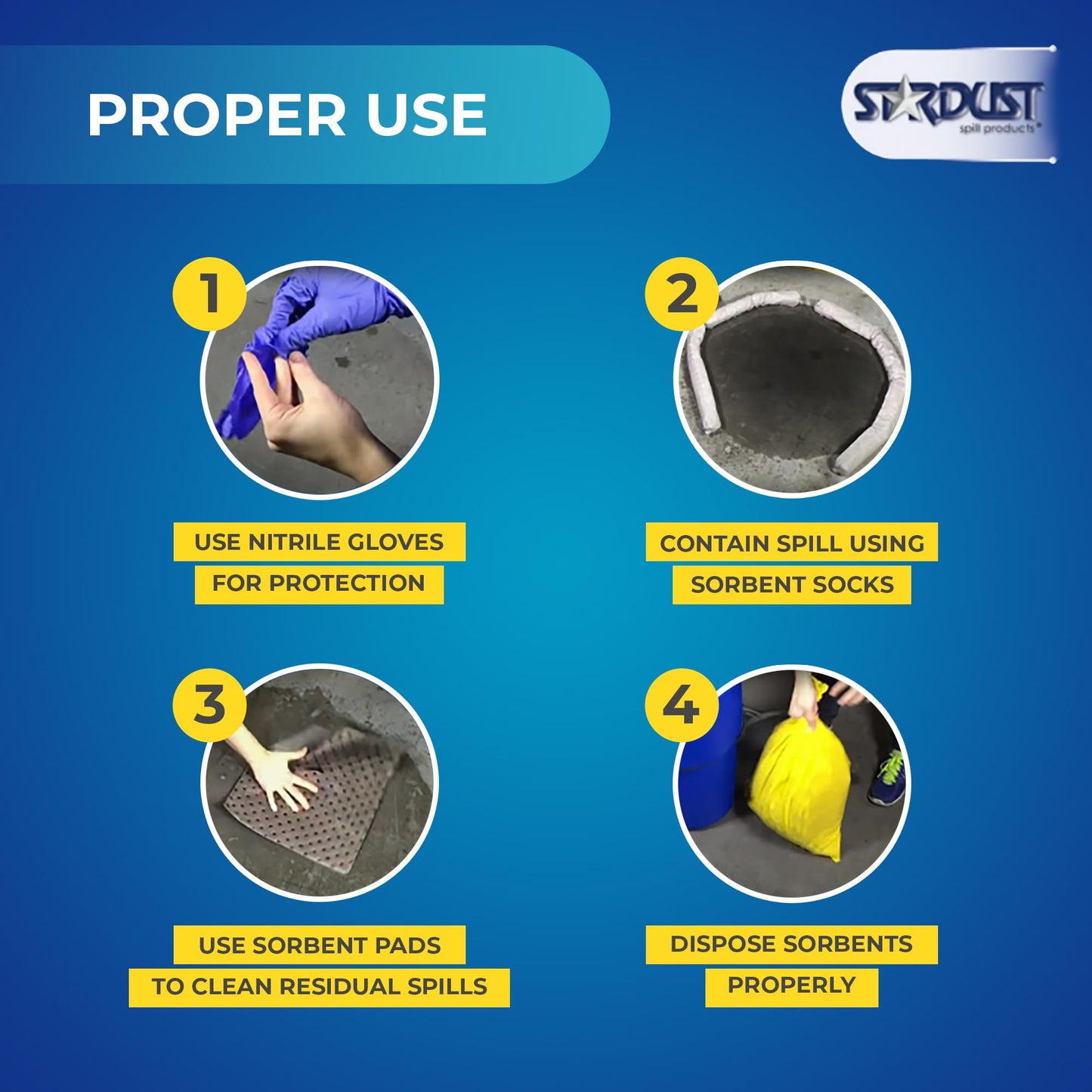 Stardust Spill Products Universal Spill Kit – OSHA Compliant Solution for Vehicles, Industrial, & Restaurant Use, Emergency Response Chemical, Water, & Bodily Fluid Cleanup, 2-Pack