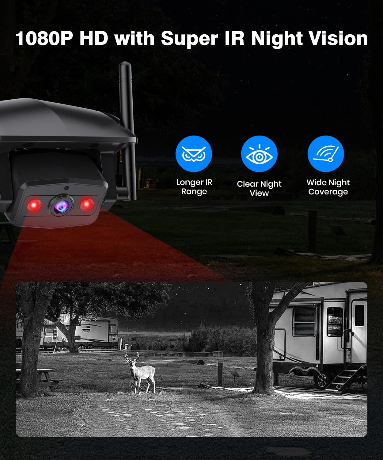 AUTO-VOX RV Backup Camera Wireless: Rear & Side Cameras with 7.2” HD 3 Split-Screen Recording Monitor, Flexible Suction Mount,Stable Signal & Dual Antenna for Camper, Fifth Wheel, Travel Trailer