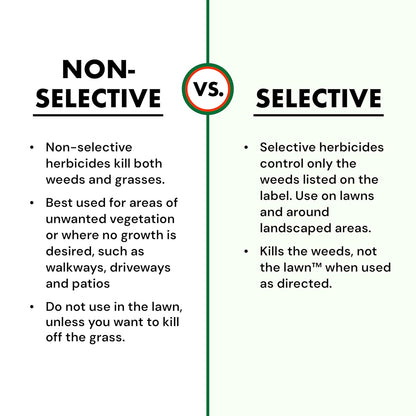 Spectracide Weed Killer Concentrate - 40 Ounces for Patios, Walkways & Driveways