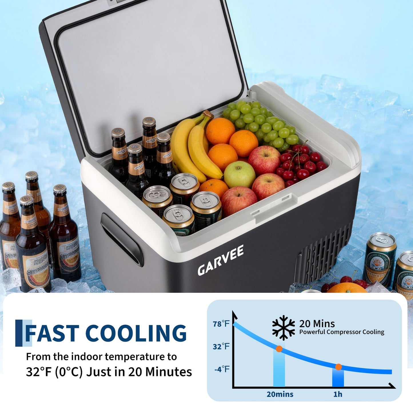 Garvee Car Refrigerator, 19QT(18L) Car Fridge Portable Freezer Compressor Electric Cooler, Portable Refrigerator, Rapid Freezing, -4°f to 68°f (-20°c to 20°c), 12/24V