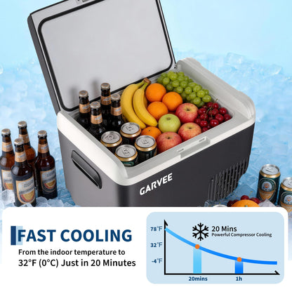 Garvee Car Refrigerator, 19QT(18L) Car Fridge Portable Freezer Compressor Electric Cooler, Portable Refrigerator, Rapid Freezing, -4°f to 68°f (-20°c to 20°c), 12/24V