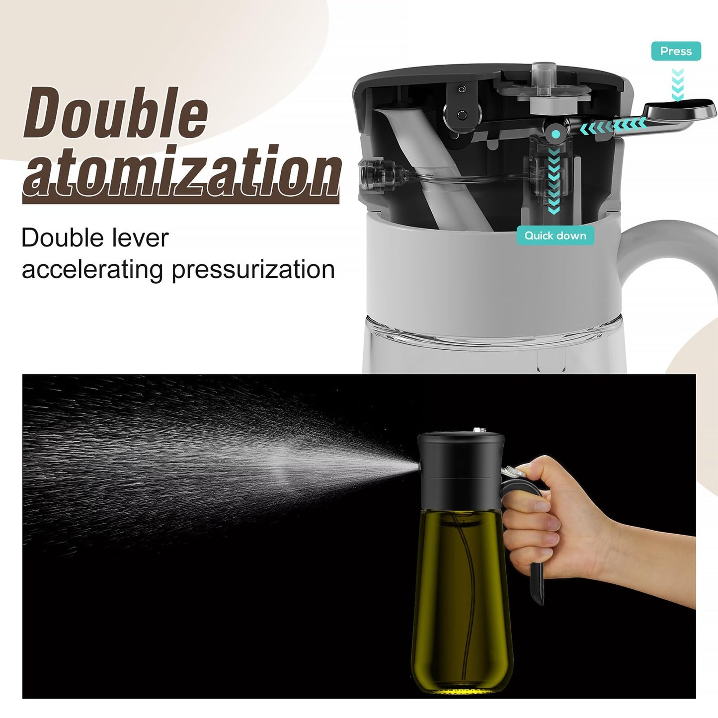 Glass Olive Oil Dispenser for Kitchen, 2 In 1 Oil Dispenser Bottle & Oil Sprayer for Cooking, Auto Flip Cap, 18oz Black (Light Blockage)