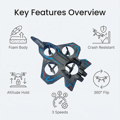 Remote Control Airplane RC Plane for Kids Adults Easy to Fly 2.4GHz RC Fighter Jet Model Plane Durable Foam Glider Aircraft for Beginners with Long Flight Time - Best Gift Toy