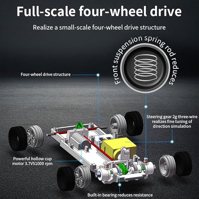 HERR RC Electric Mini Racing Drift Car Model 1:43 Scale 2.4G Full Scale Linkage Light Set Max Speed 15km/h Indoor Mini RC Toys Hobbyist Gift Black White (RTR Version/Silver)