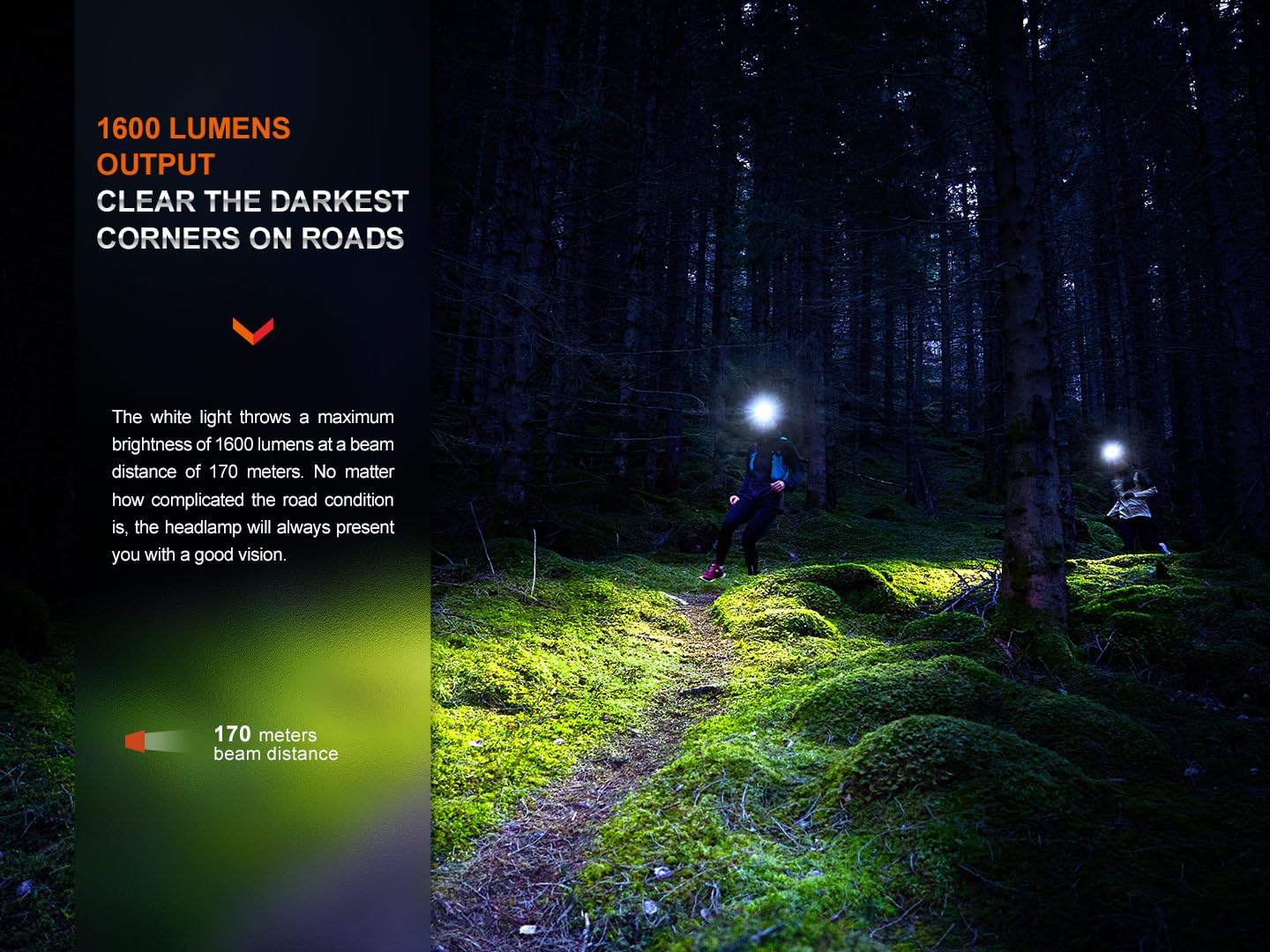 Fenix HM65R-T V2.0 Running Headlamp, 1600 Lumen White Light and Warm White Dual Beams, USB-C Rechargeable, Lightweight Long Runtime for Trail Running, with Organizer (Black)