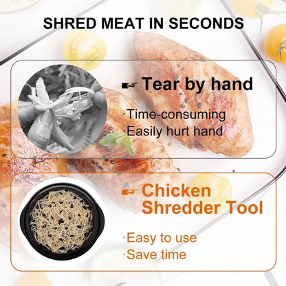 Azee Chicken Shredder - Ergonomic 8-Inch Tool for Effortless Meat Shredding | Easy to Clean, Black