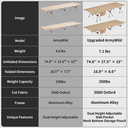 Naturehike ArmyWild Folding Camping Cot, Height Adjustable Ultralight Widen Backpacking Cot, Portable Camping Bed for Camping Hiking Travel Home（Upgraded Khaki）