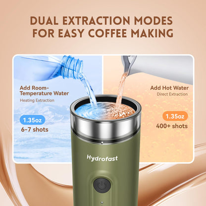 Hydrofast Portable Electric Espresso Machine, Self-Heating Travel Coffee Maker with 7800mAh Battery, USB-C Rechargeable, Compatible with Ground Coffee & Capsules, Maker for Camping, Office, Car