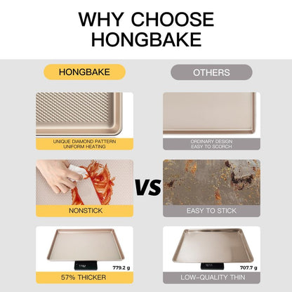HONGBAKE 2 Pack Half Sheet Baking Pans,Non Stick Baking Sheet for Oven, 57% Thicker Carbon Steel Cookie Sheets for baking, 17.5" x 12" Cookie Trays