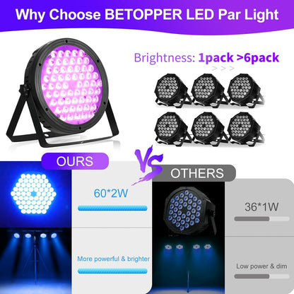 BETOPPER Stage Lighting 120W Par Light RGBW 4-in-1 Stage Lights, DJ Light DMX for Concert and Events,4 Packs