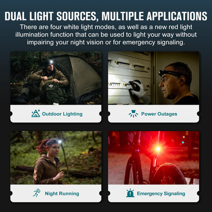 OLIGHT Perun 2 Mini Headlamp Bundle Oclip Rechargeable EDC Flashlight