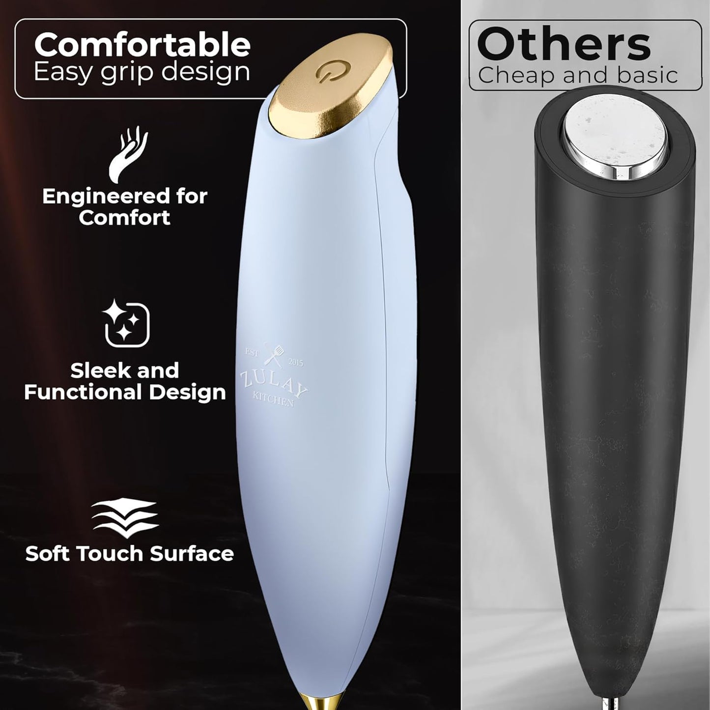 Zulay Kitchen Tornado Triple Whisk Milk Frother - Handheld Foam Maker for Coffee & Lattes | Lavender Color with 4 Duracell Batteries