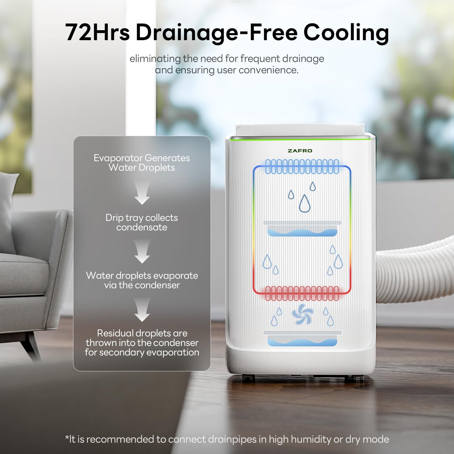 ZAFRO Smart Inverter Portable Air Conditioners, 16000 BTU (12000 BTU SACC) Dual Hose Portable AC Unit with Energy Saving/Ultra Quiet(42dB)/Drainage-free Cooling/APP/Remote for Multi-Scenario Use