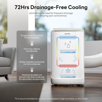 ZAFRO Smart Inverter Portable Air Conditioners, 16000 BTU (12000 BTU SACC) Dual Hose Portable AC Unit with Energy Saving/Ultra Quiet(42dB)/Drainage-free Cooling/APP/Remote for Multi-Scenario Use