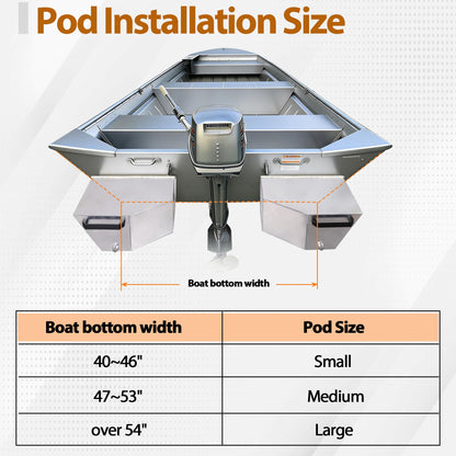 Oxphanor Boat Float Pods Pair Fits 17‘ - 18’ Boats, Portable Buoyancy Pods for Pontoon, Jon & Fishing Boats, Easy Install, UV Resistant