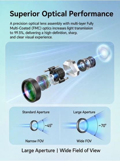 18x70 High Power Binoculars for Adults, Professional 70mm Large Aperture for Astronomy & Stargazing, Ultra-Bright Long Range Binoculars for Low Light & Coastal Observation