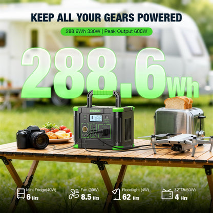 Portable Power Station 330W, GRECELL 288.6Wh Solar Generator with 60W USB-C PD Output, 120V Pure Sine Wave AC Outlet Backup Lithium Battery for Outdoors Camping Travel Home Blackout