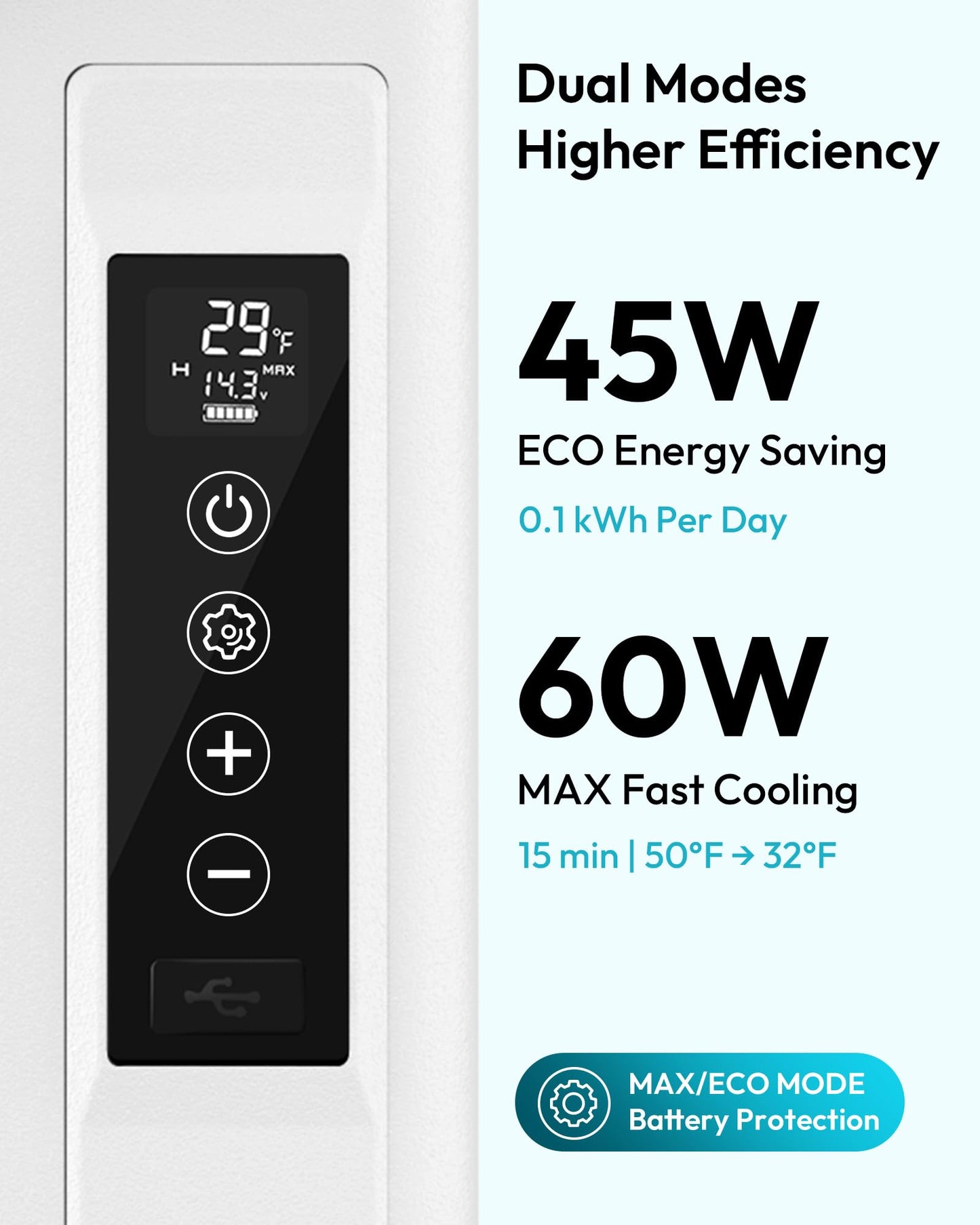 EUHOMY 12 Volt Refrigerator, 19QT(18L) Compressor Electric Cooler APP Control, Car Fridge -4℉~68℉, Portable Refrigerator 12/24V DC 100-240V AC, Portable Freezer for Camping, Travel, Boat