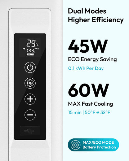 EUHOMY 12 Volt Refrigerator, 19QT(18L) Compressor Electric Cooler APP Control, Car Fridge -4℉~68℉, Portable Refrigerator 12/24V DC 100-240V AC, Portable Freezer for Camping, Travel, Boat