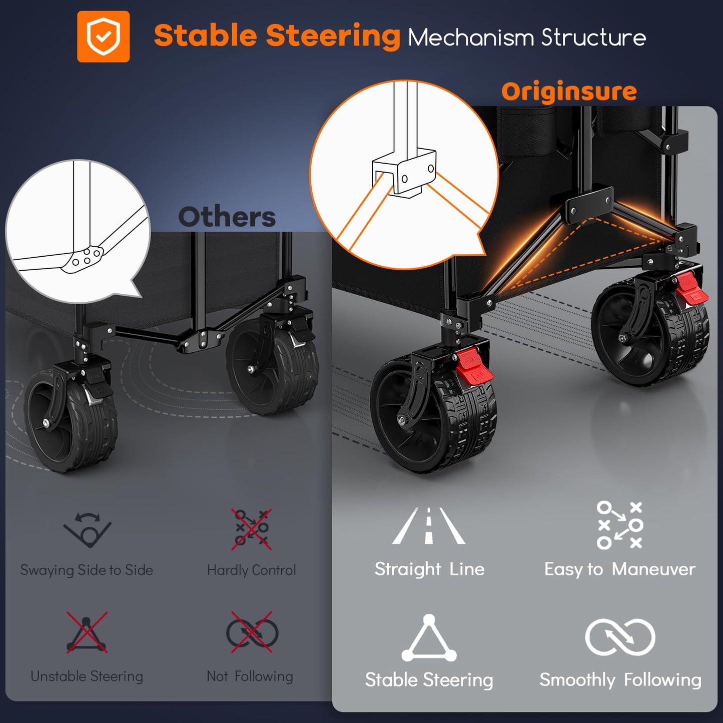 Originsure 48" L Collapsible Wagon Cart Foldable, 560lbs Weight Capacity 300L Heavy Duty Folding Beach Wagons with Big All-Terrain Wheels, Utility Carts for Groceries, Camping, Sports - Black