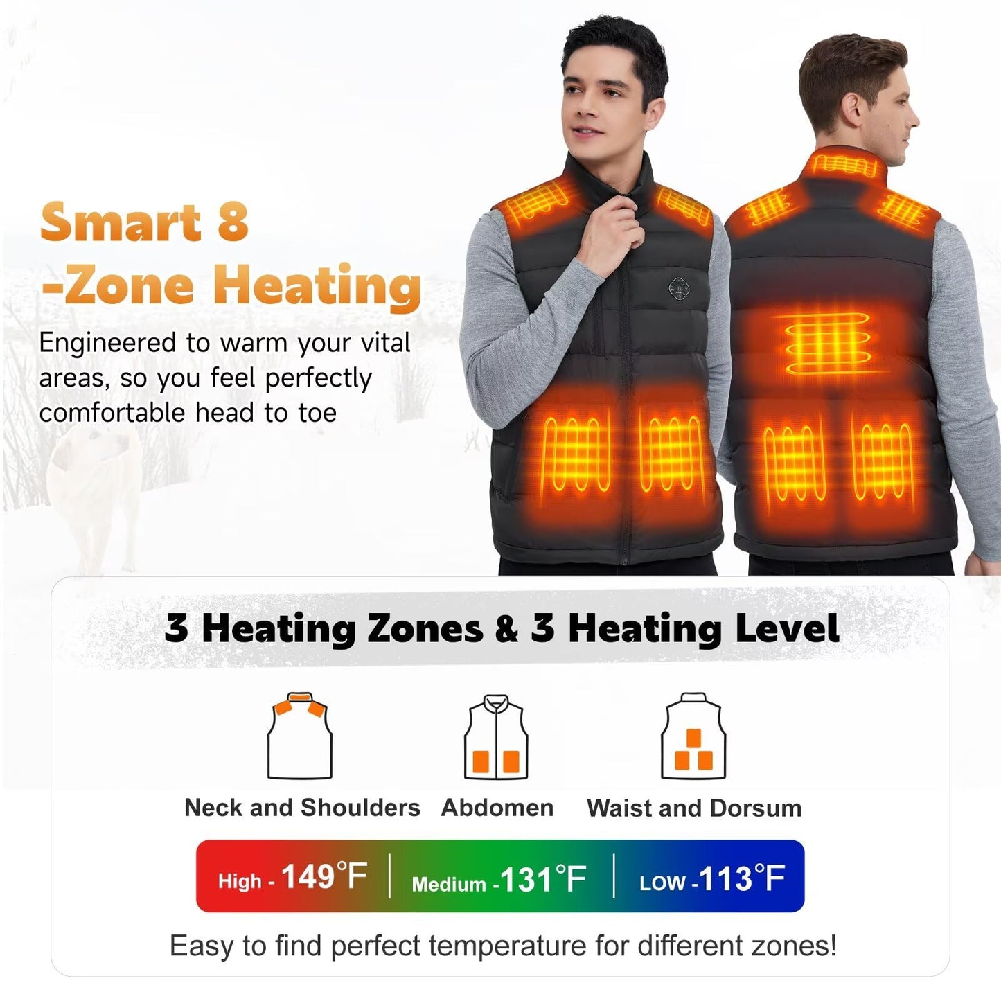 KOVNLO Heated Vest for Men With Battery Pack Included, Smart Controller with Lights-out Design, Electric Heated Jackets