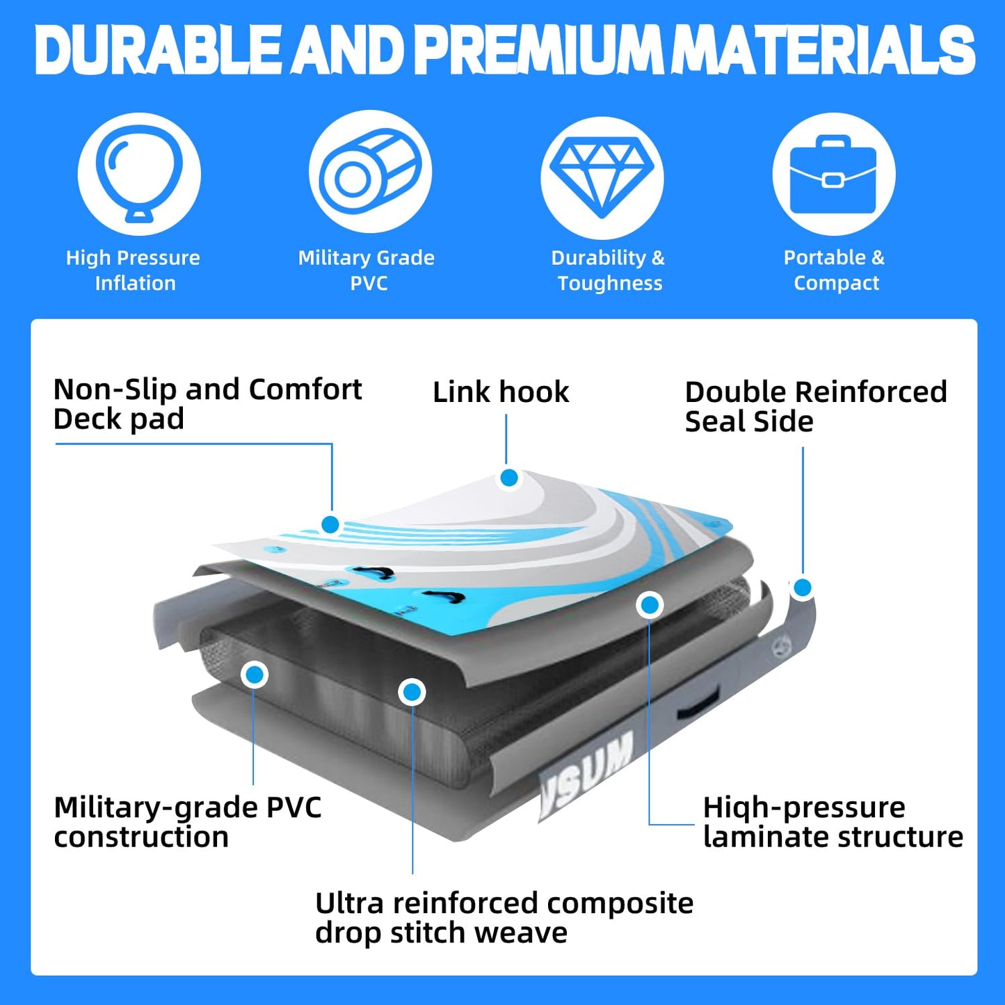 Generalman Inflatable Floating Dock, Air Dock Platform, Island Raft Mat, Swim Platform, Floating Island Raft – Thick & Extra‑Wide Non‑Slip Floating Platform with Portable Carry Bag