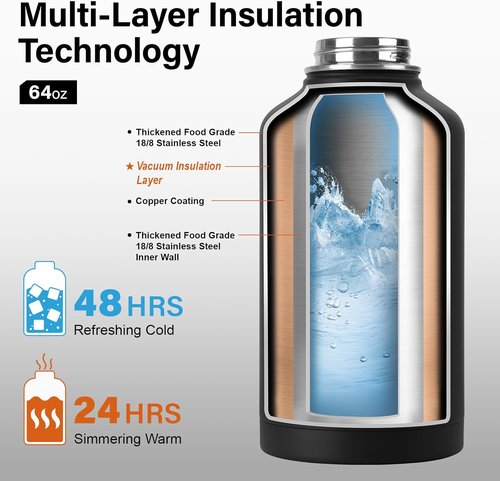DYSANKY Insulated Water Bottle - 64 oz Thickened Stainless Steel Vacuum Jug | Portable for Gym & Hiking with Straw & Carrier Bag