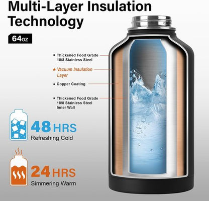 DYSANKY Insulated Water Bottle - 64 oz Thickened Stainless Steel Vacuum Jug | Portable for Gym & Hiking with Straw & Carrier Bag