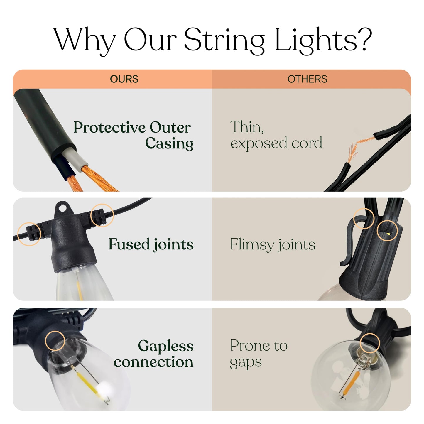 Brightech Bundle 104 (93+11) FT Ambience Pro Solar Powered Outdoor LED String Lights + String Light Poles - 2 Pack