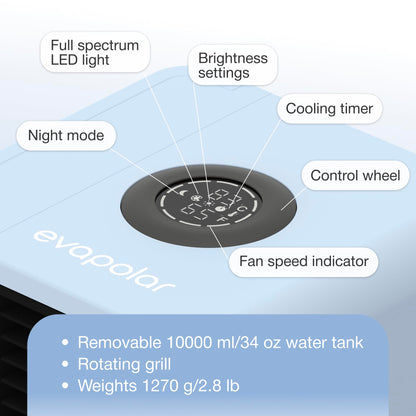 Cooling Fan for Desk and Car - Portable Evaporative Air Cooler for Camping - Small Ice Fan for Tent - Personal Air Conditioners Evalight, Blue