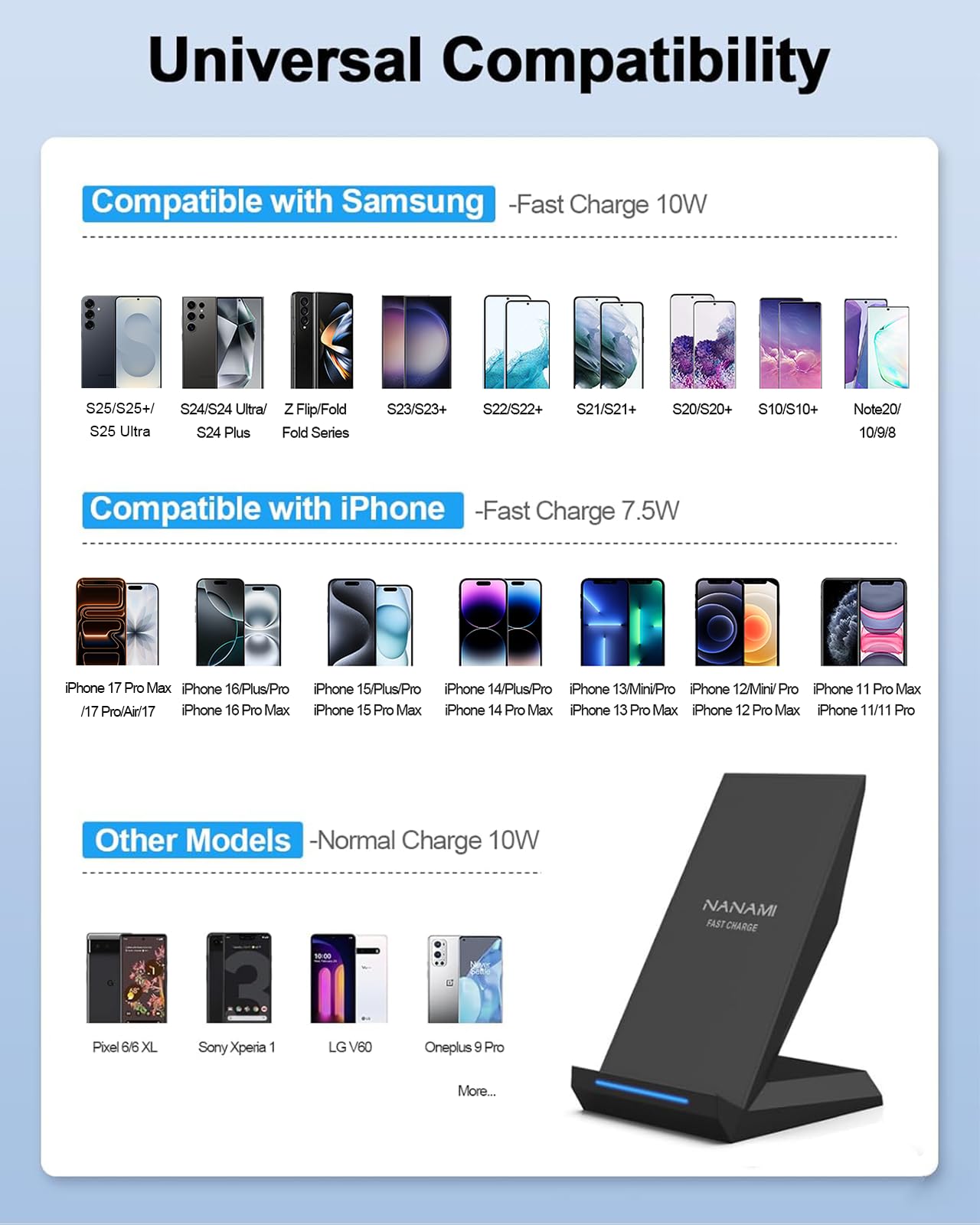 Fast Wireless Charger, [2 Pack] NANAMI Qi Certified Wireless Charging Stand Compatible iPhone 17/17 Air/17 Pro/17 Pro Max/16/15/14/13/12, Phone Charger for Galaxy S25/S24/S23/S22 and Qi-Enabled Phone