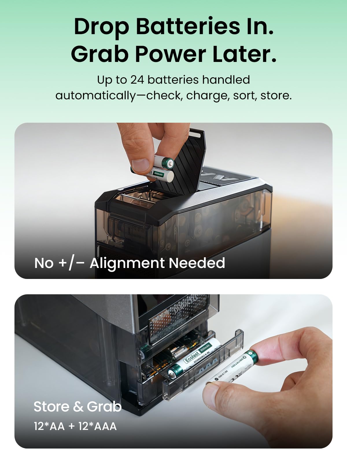 Ostation 2 Pro AA AAA Rechargeable Battery Charger Charging Station, 3 in 1 Smart Polarity-Free Charger Organizer with Touchscreen for NiMH & Lithium, Auto Sort, Stores 24 Batteries (Charger Only)